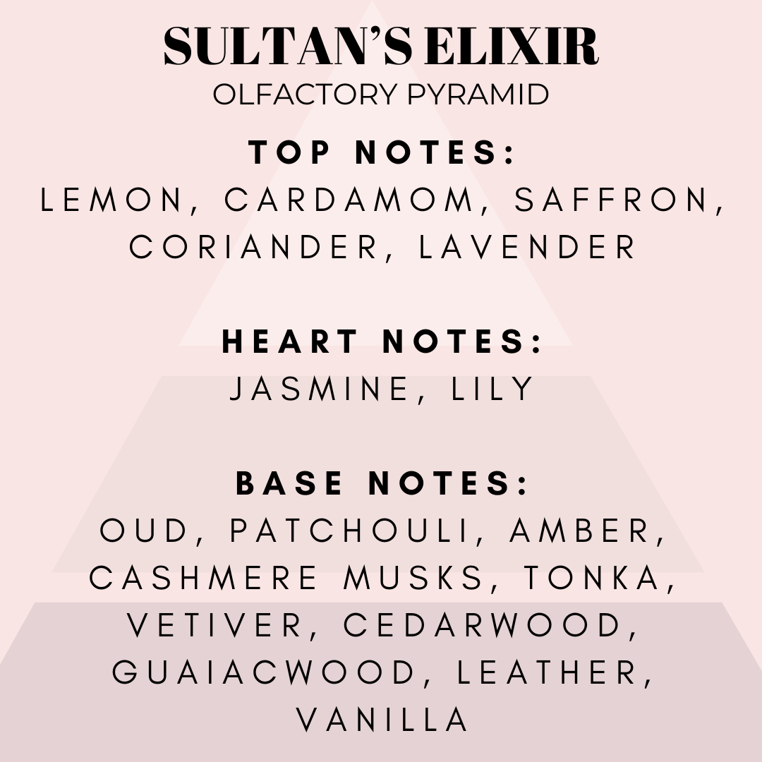 Sultan's Elixir